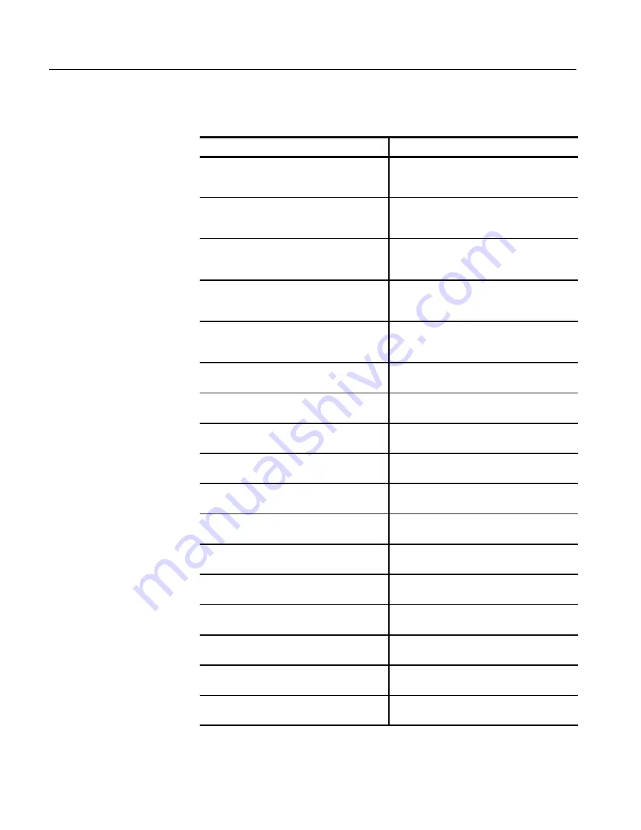 Tektronix TDS 410A Programming Manual Download Page 46