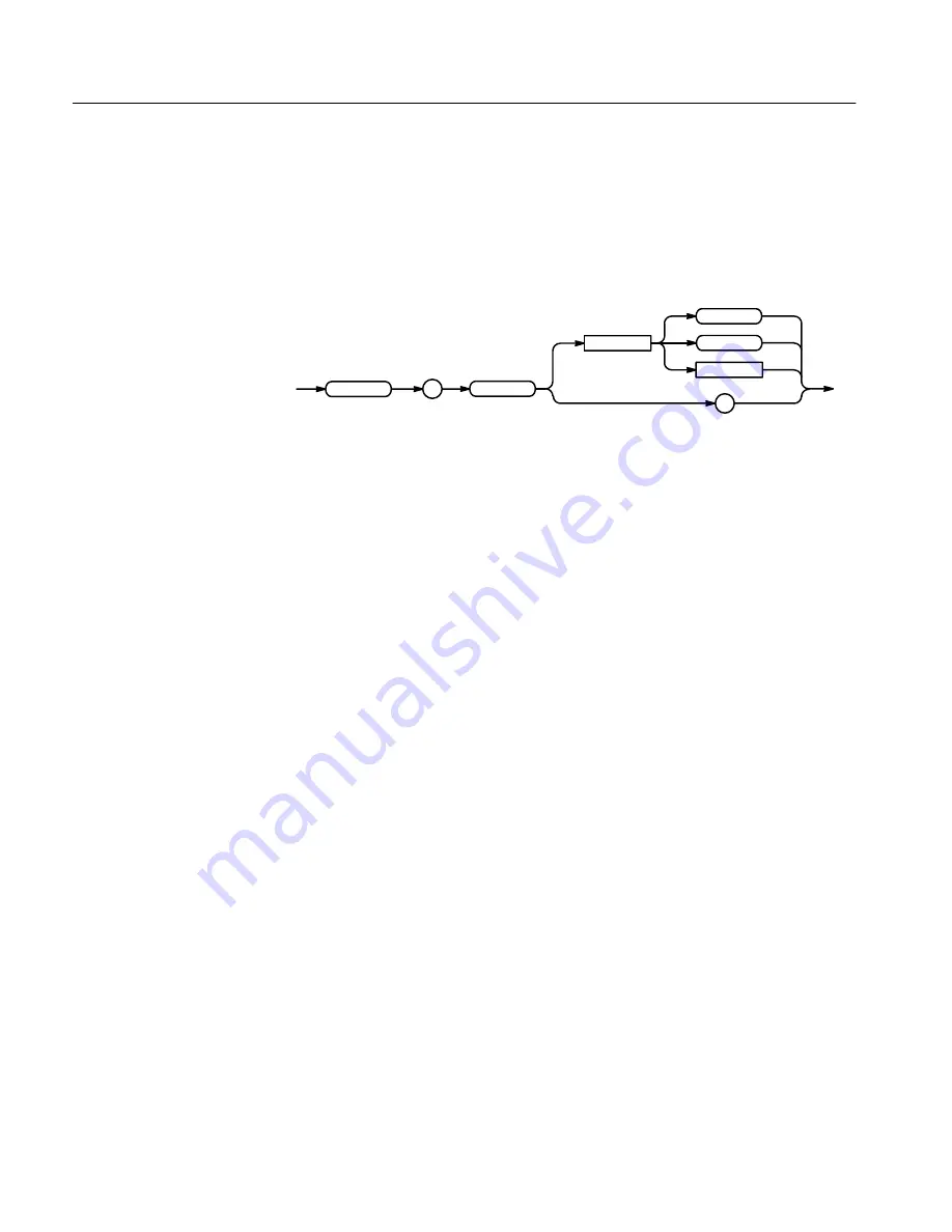 Tektronix TDS 410A Programming Manual Download Page 58