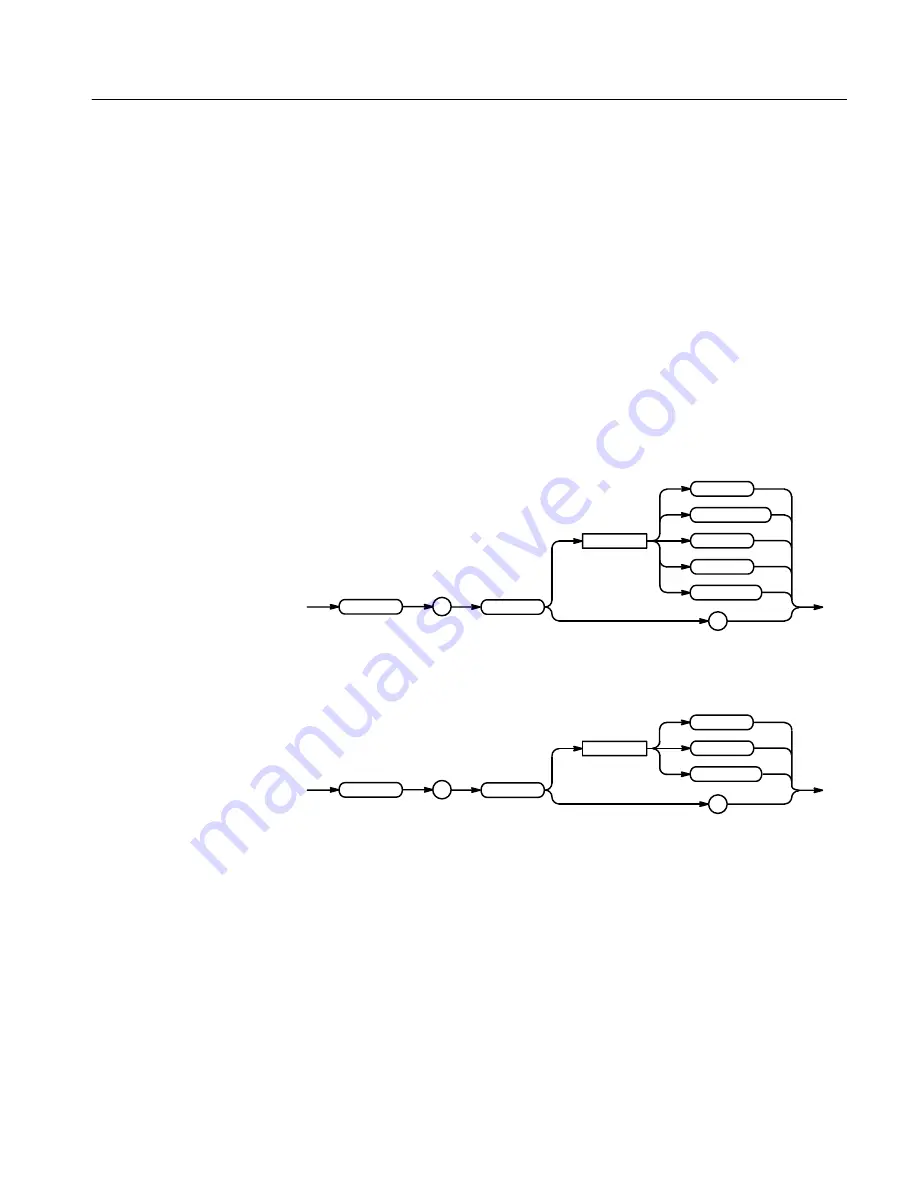 Tektronix TDS 410A Programming Manual Download Page 59