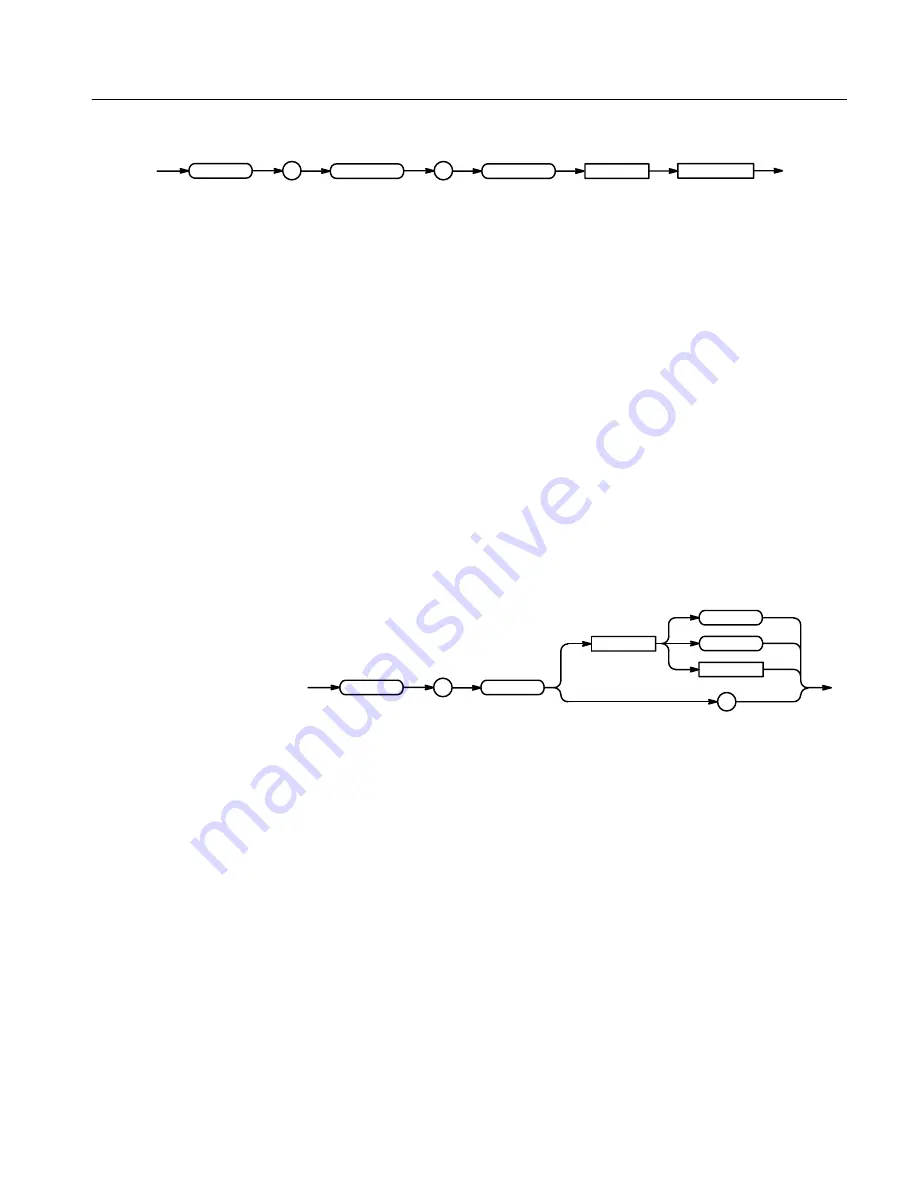 Tektronix TDS 410A Скачать руководство пользователя страница 69