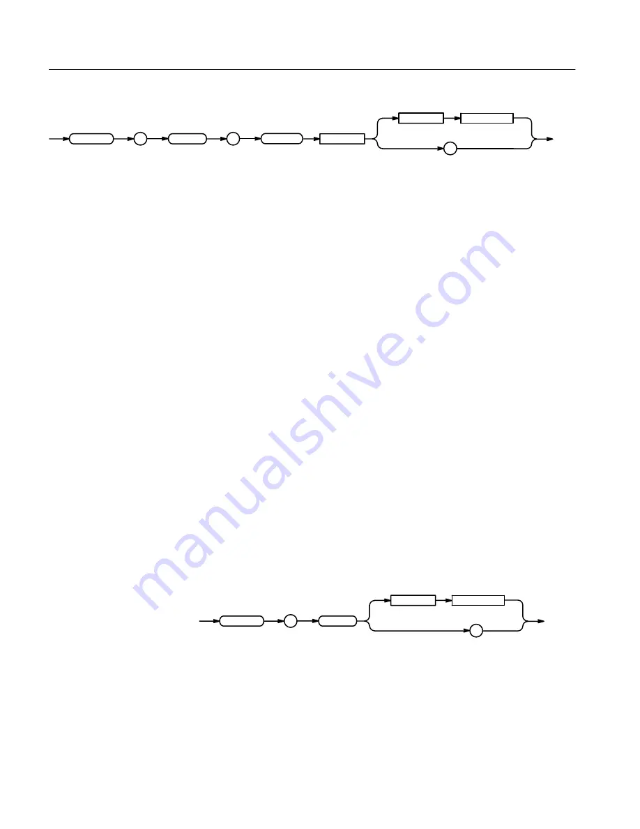 Tektronix TDS 410A Programming Manual Download Page 76