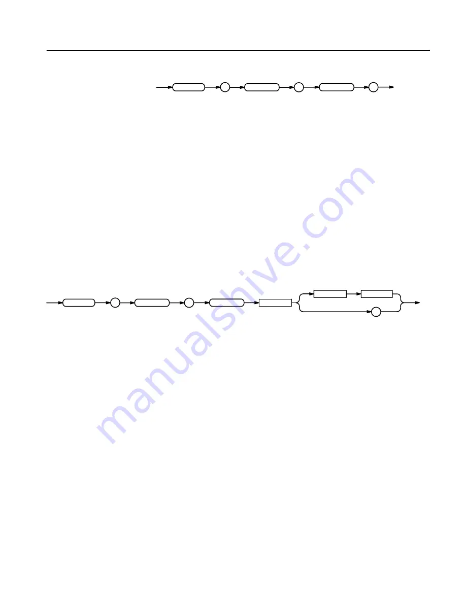 Tektronix TDS 410A Programming Manual Download Page 89