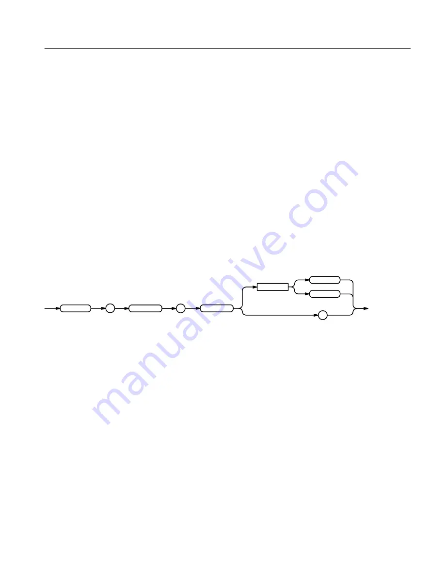 Tektronix TDS 410A Скачать руководство пользователя страница 91