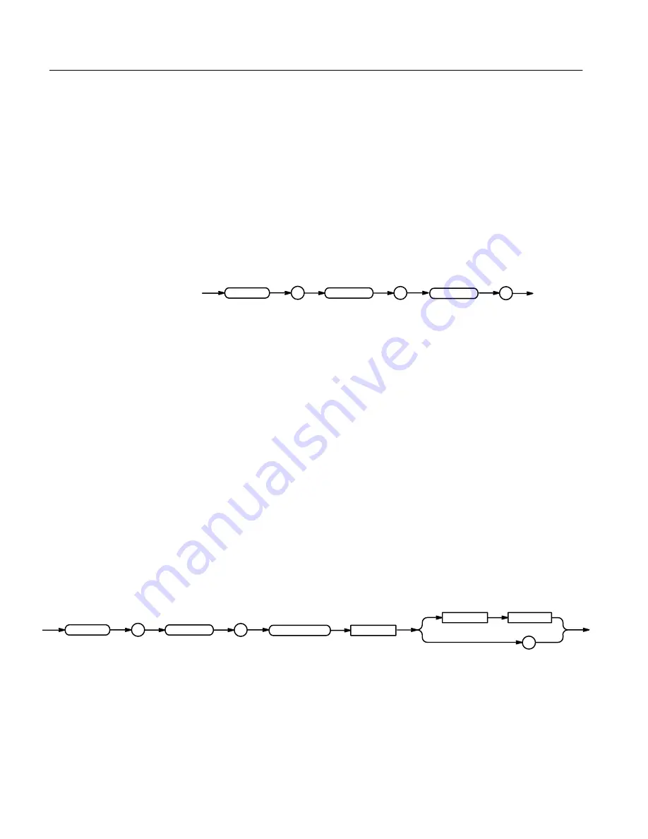 Tektronix TDS 410A Programming Manual Download Page 94