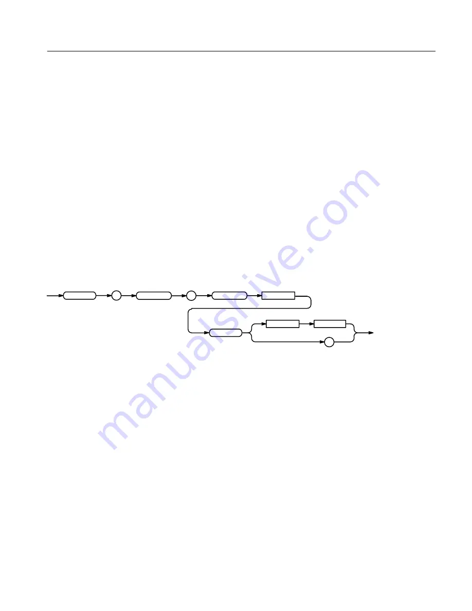 Tektronix TDS 410A Скачать руководство пользователя страница 95