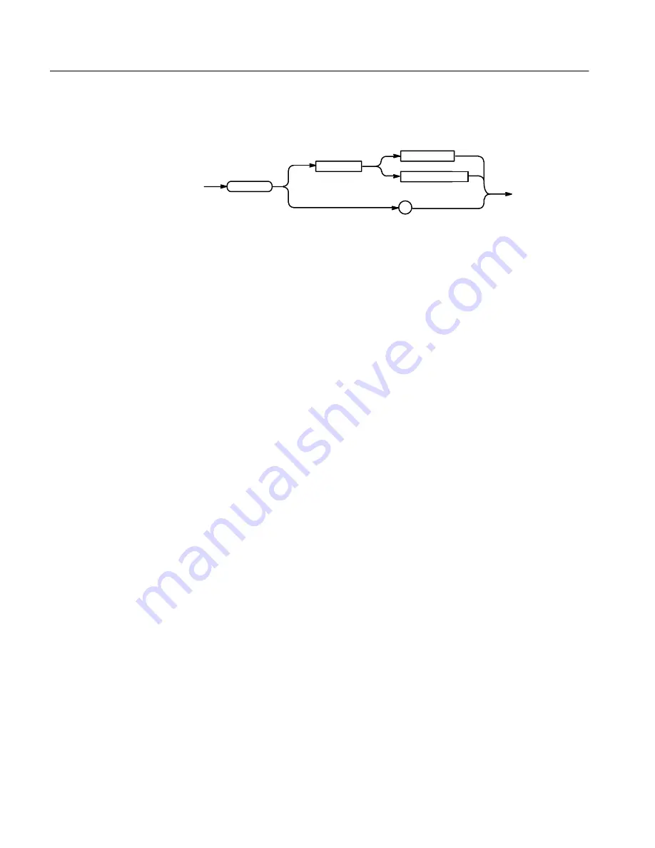 Tektronix TDS 410A Programming Manual Download Page 104