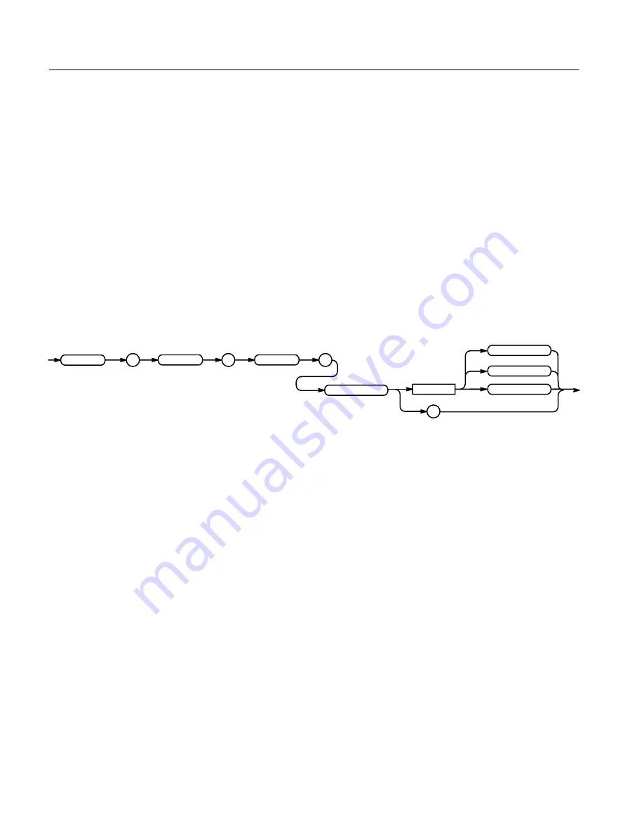 Tektronix TDS 410A Скачать руководство пользователя страница 124