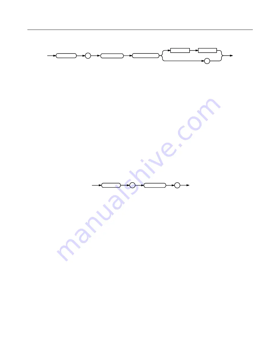 Tektronix TDS 410A Programming Manual Download Page 133