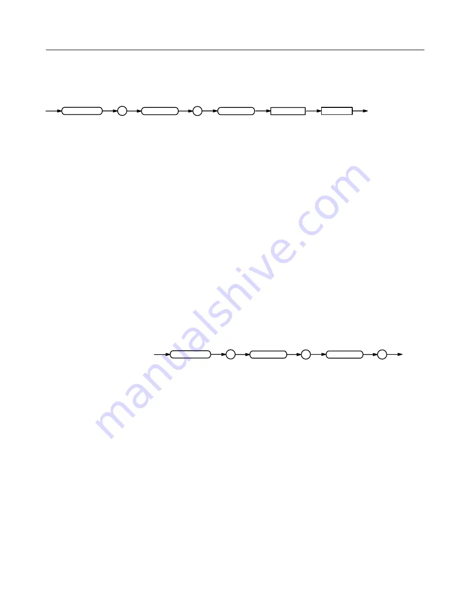 Tektronix TDS 410A Скачать руководство пользователя страница 163