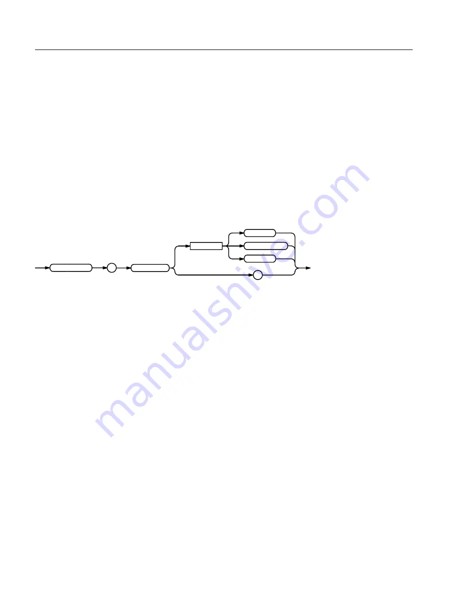 Tektronix TDS 410A Programming Manual Download Page 170