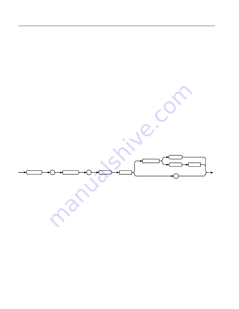 Tektronix TDS 410A Programming Manual Download Page 176