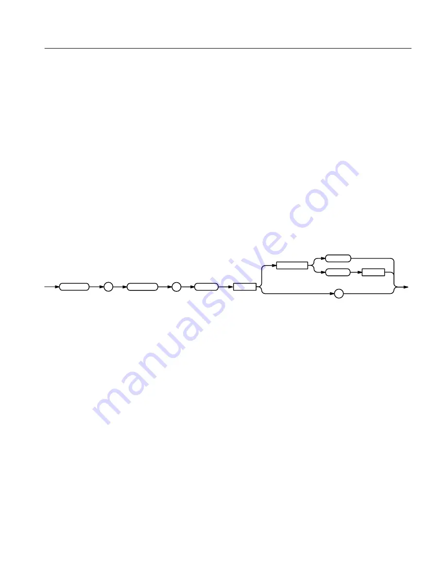 Tektronix TDS 410A Скачать руководство пользователя страница 177