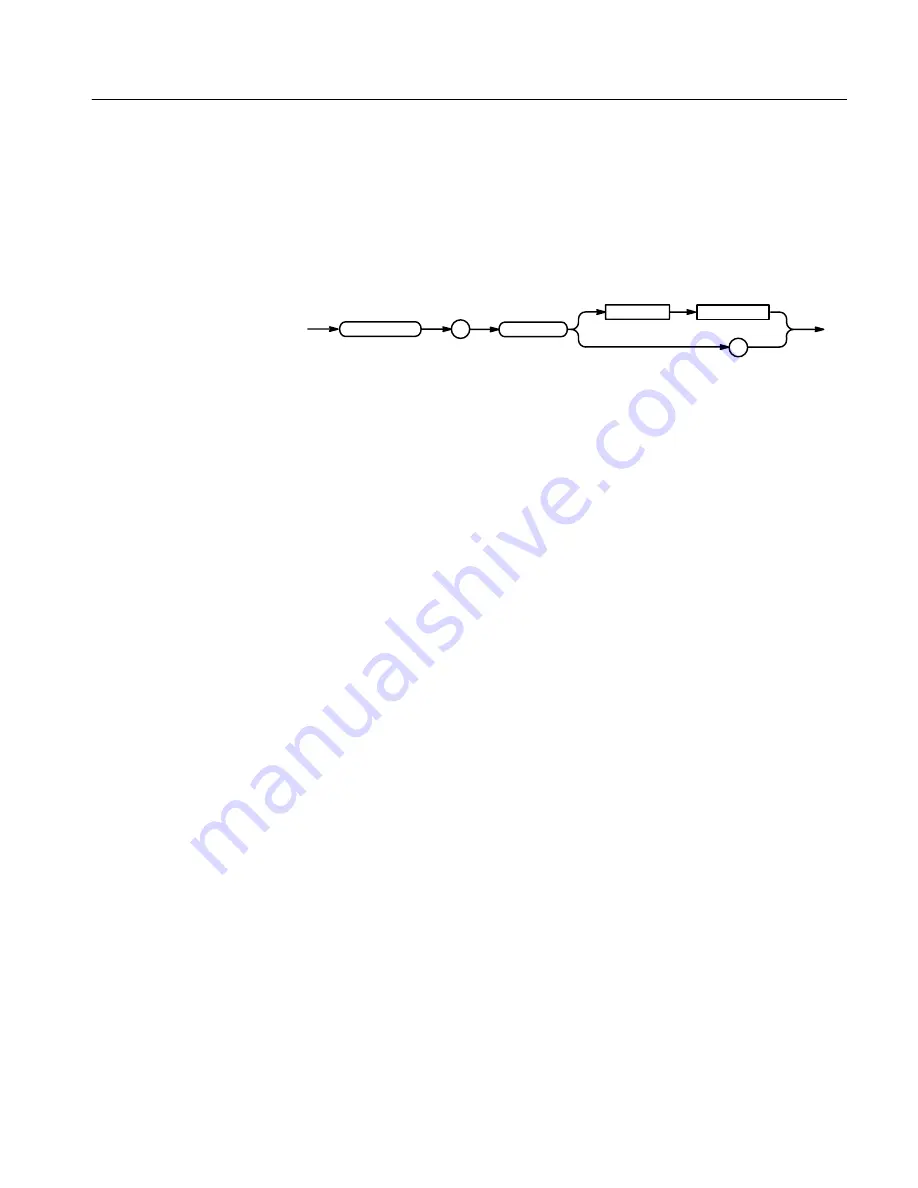 Tektronix TDS 410A Programming Manual Download Page 185