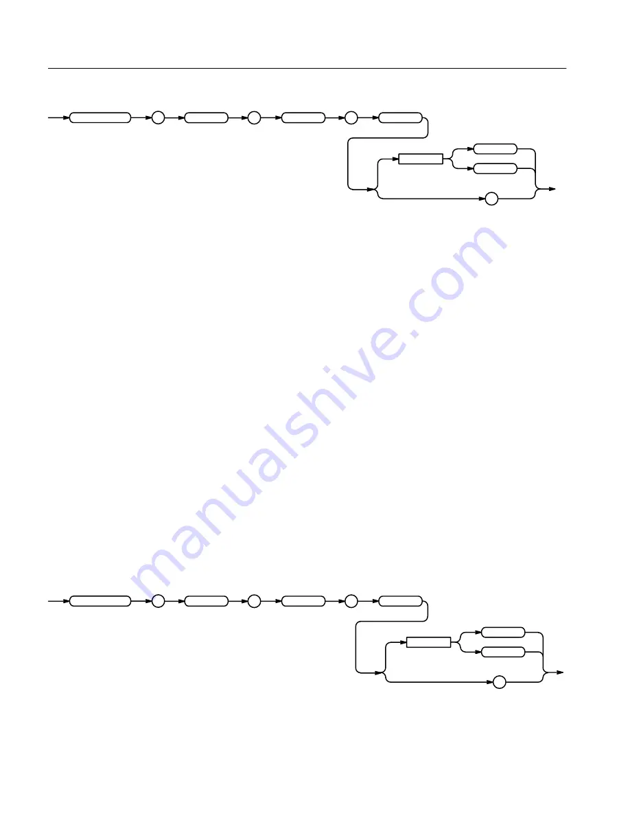 Tektronix TDS 410A Programming Manual Download Page 192