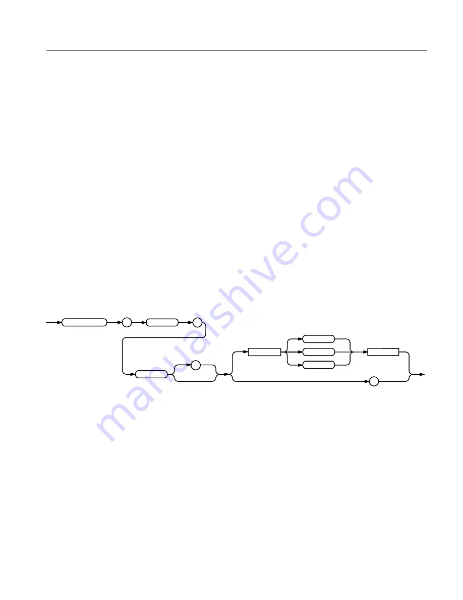 Tektronix TDS 410A Скачать руководство пользователя страница 193