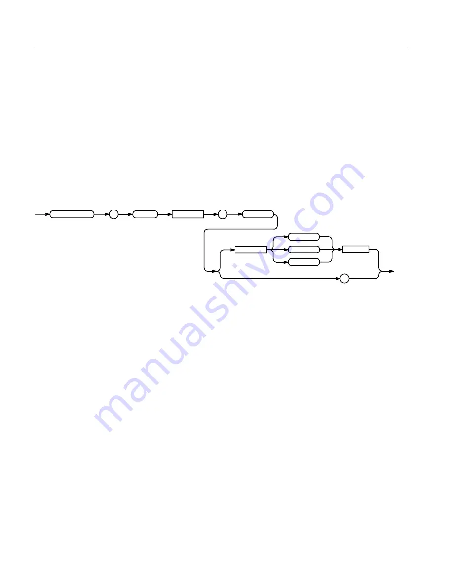 Tektronix TDS 410A Programming Manual Download Page 202