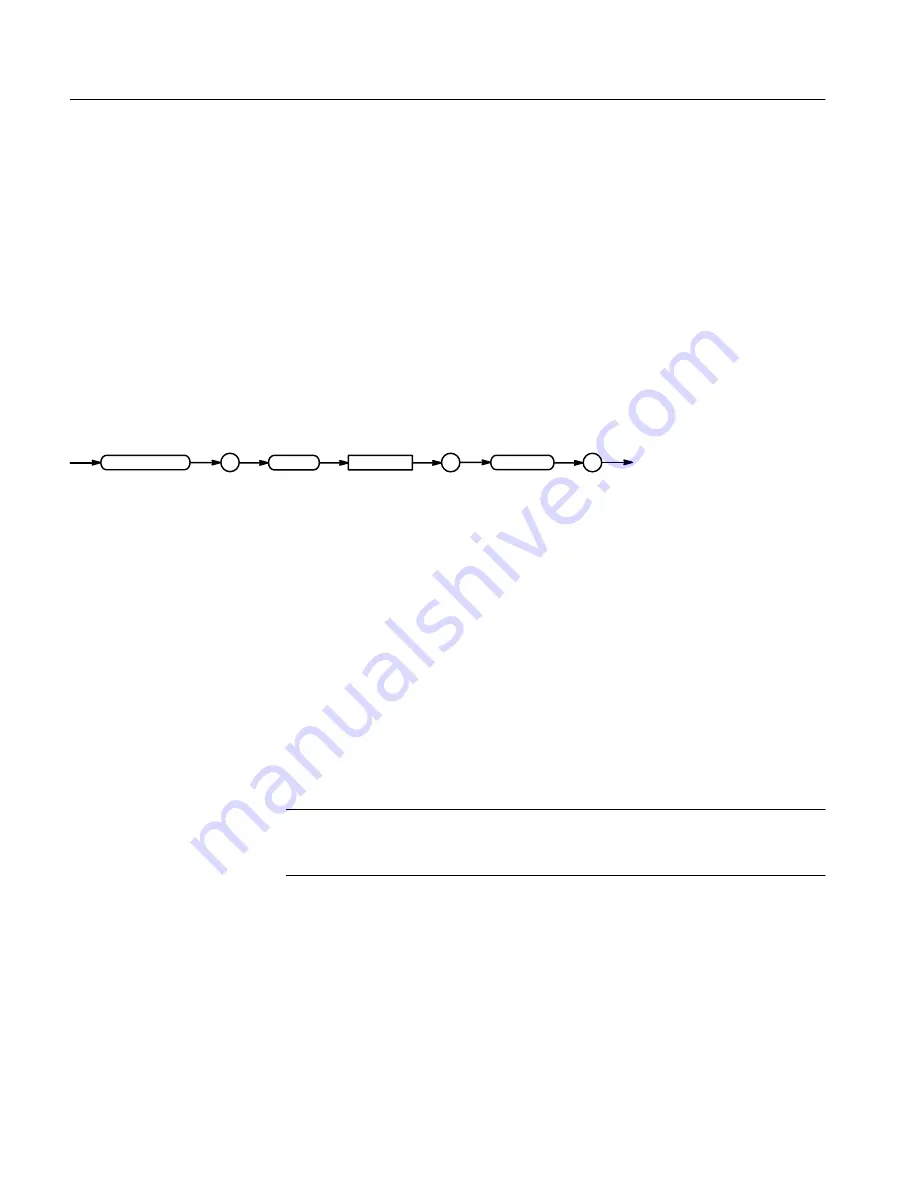 Tektronix TDS 410A Programming Manual Download Page 206