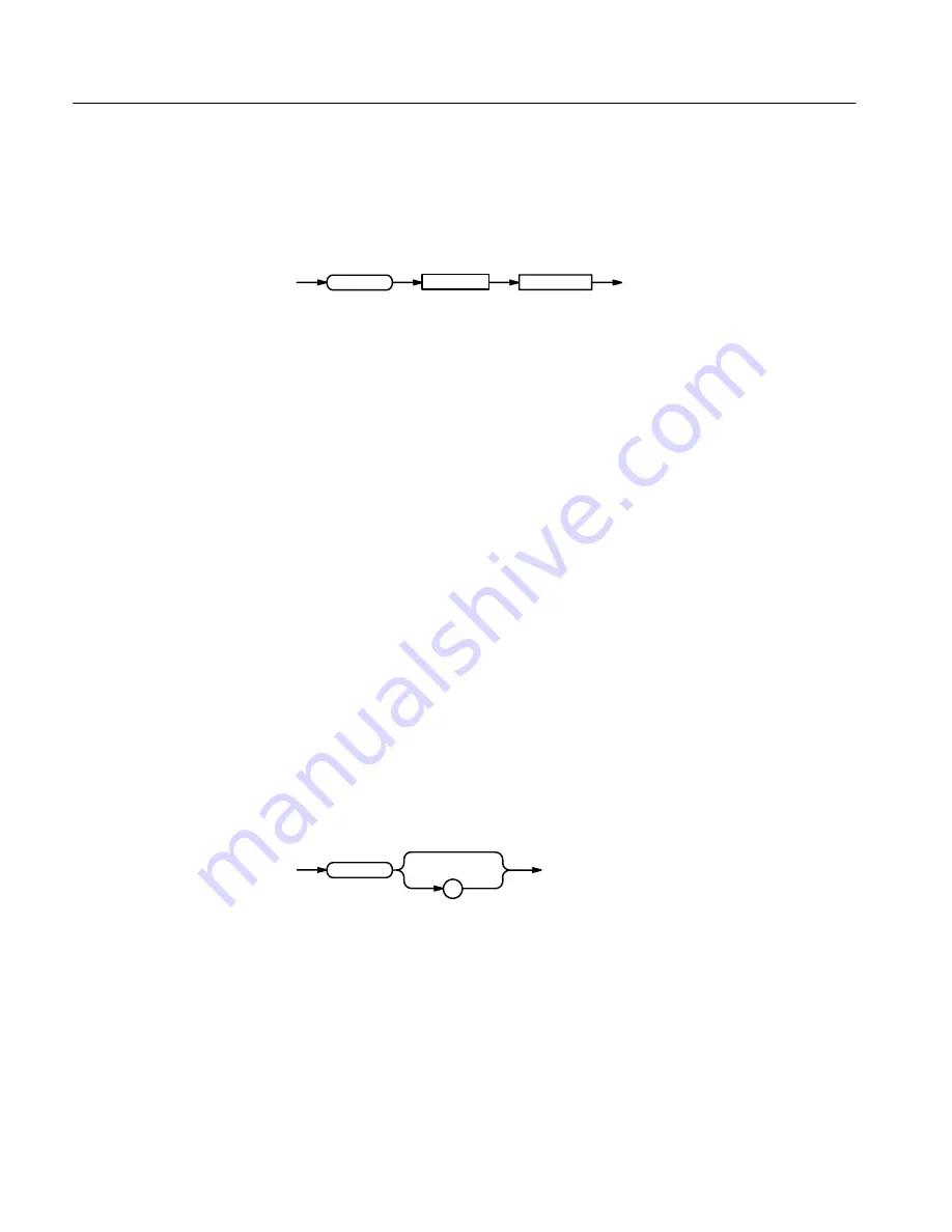 Tektronix TDS 410A Programming Manual Download Page 218