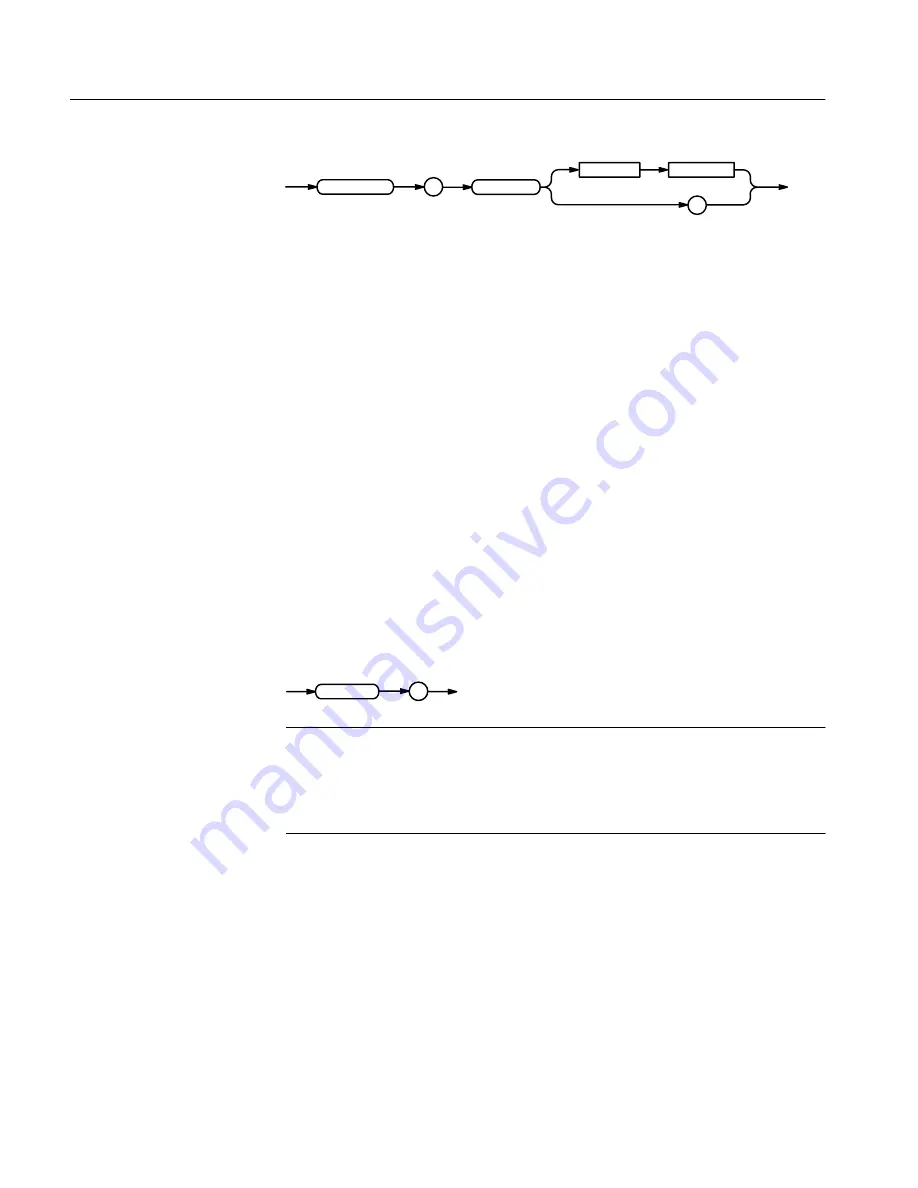 Tektronix TDS 410A Programming Manual Download Page 234