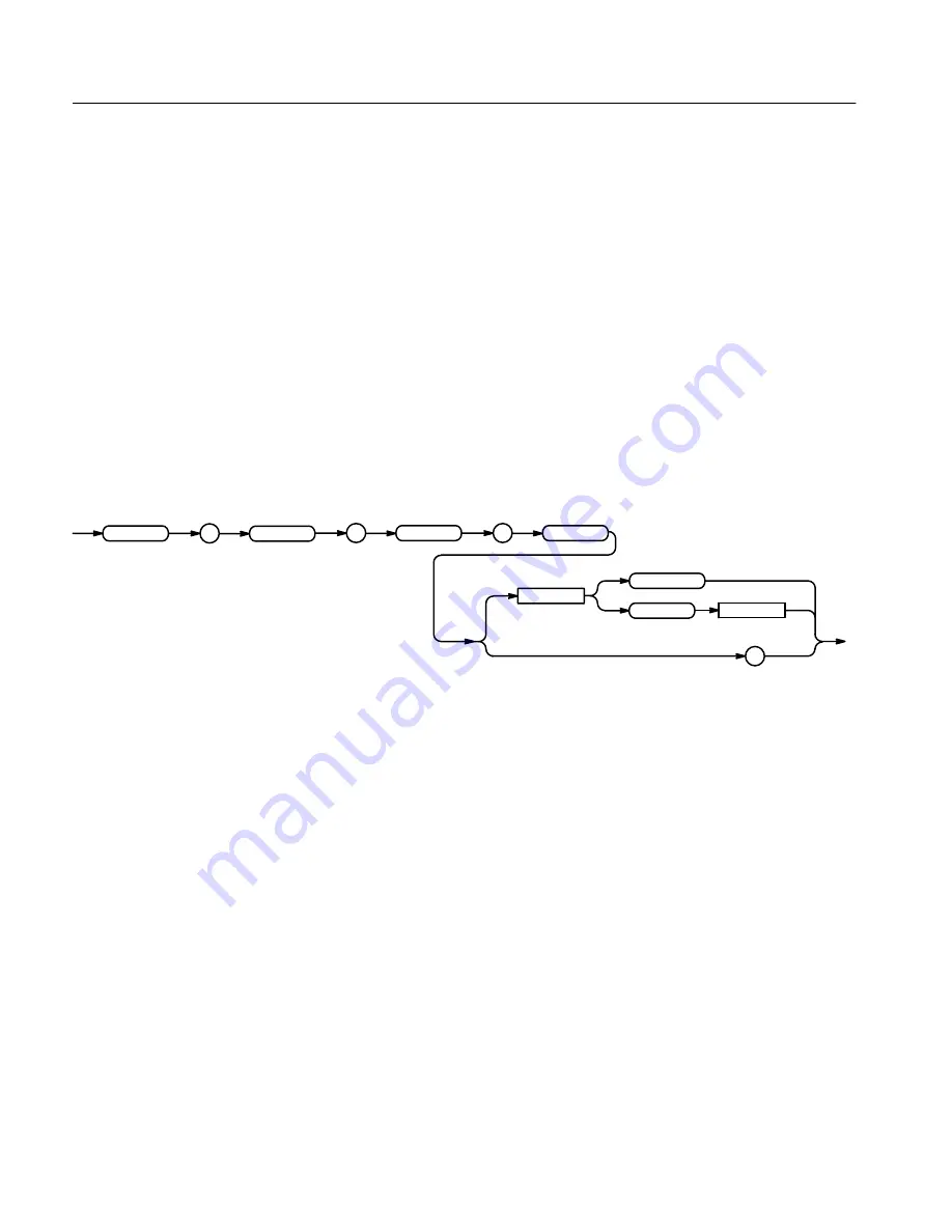 Tektronix TDS 410A Programming Manual Download Page 242