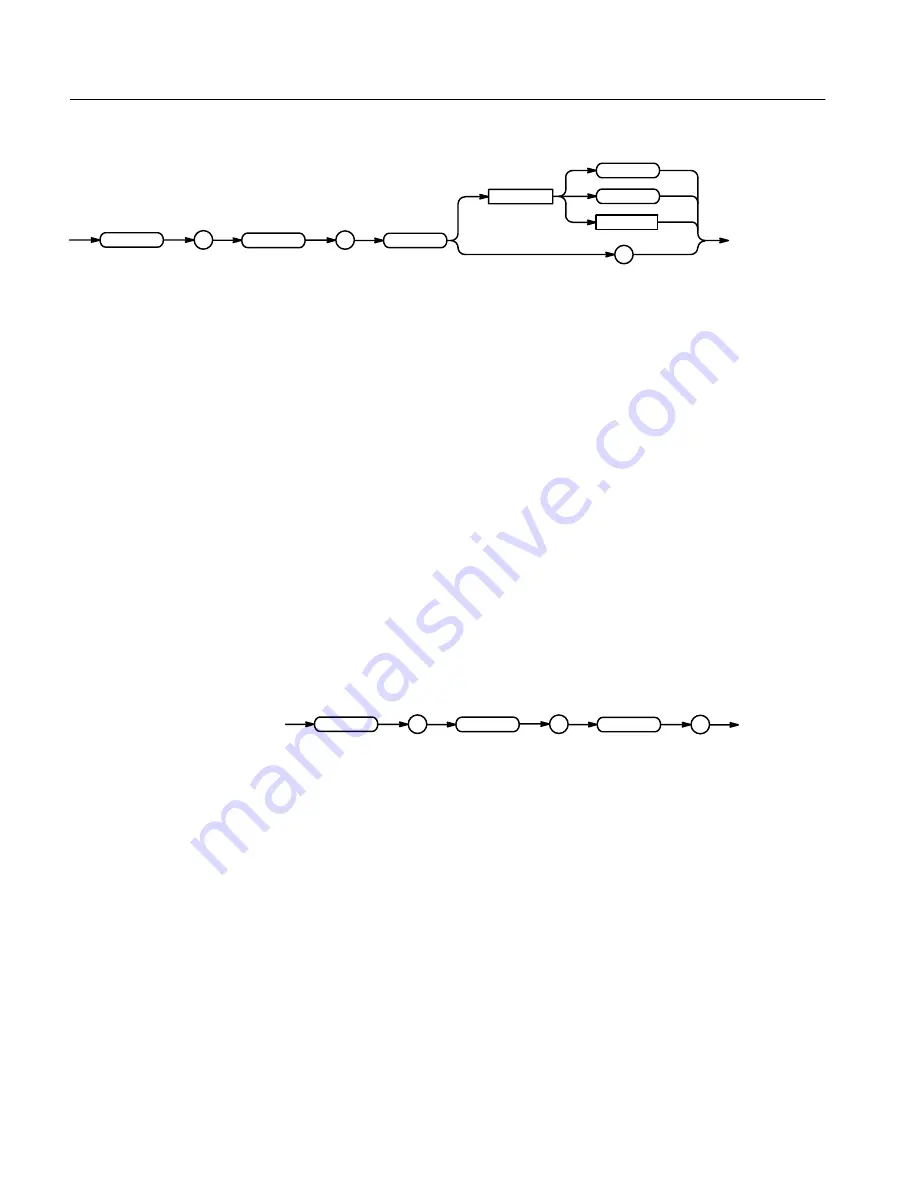 Tektronix TDS 410A Скачать руководство пользователя страница 252