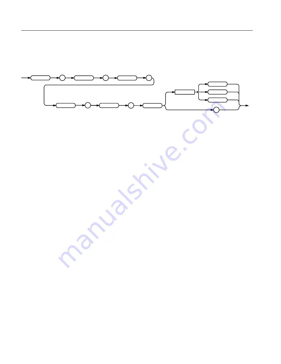 Tektronix TDS 410A Скачать руководство пользователя страница 256