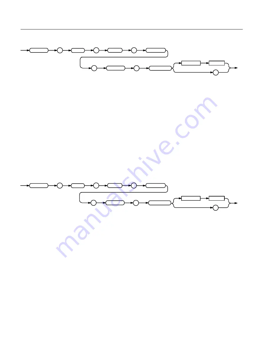 Tektronix TDS 410A Скачать руководство пользователя страница 258