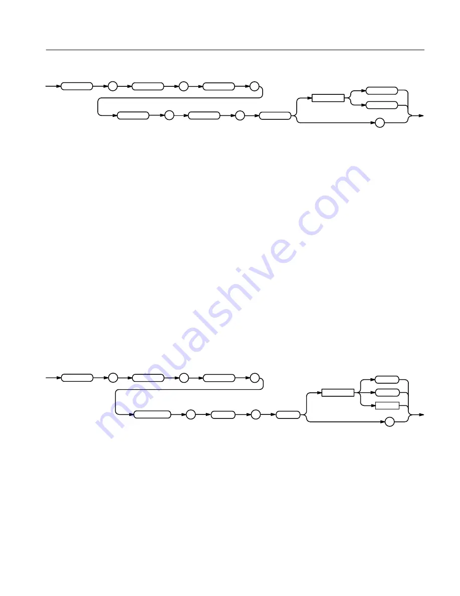 Tektronix TDS 410A Programming Manual Download Page 259