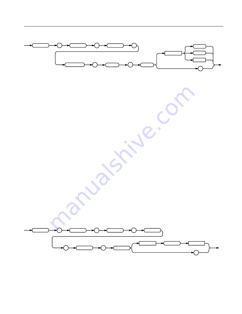 Tektronix TDS 410A Скачать руководство пользователя страница 261