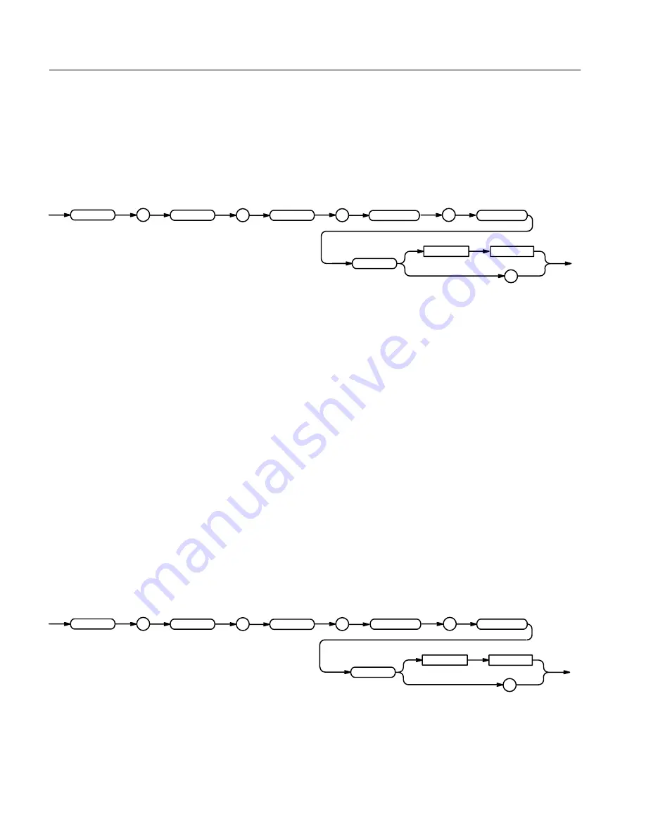 Tektronix TDS 410A Скачать руководство пользователя страница 278