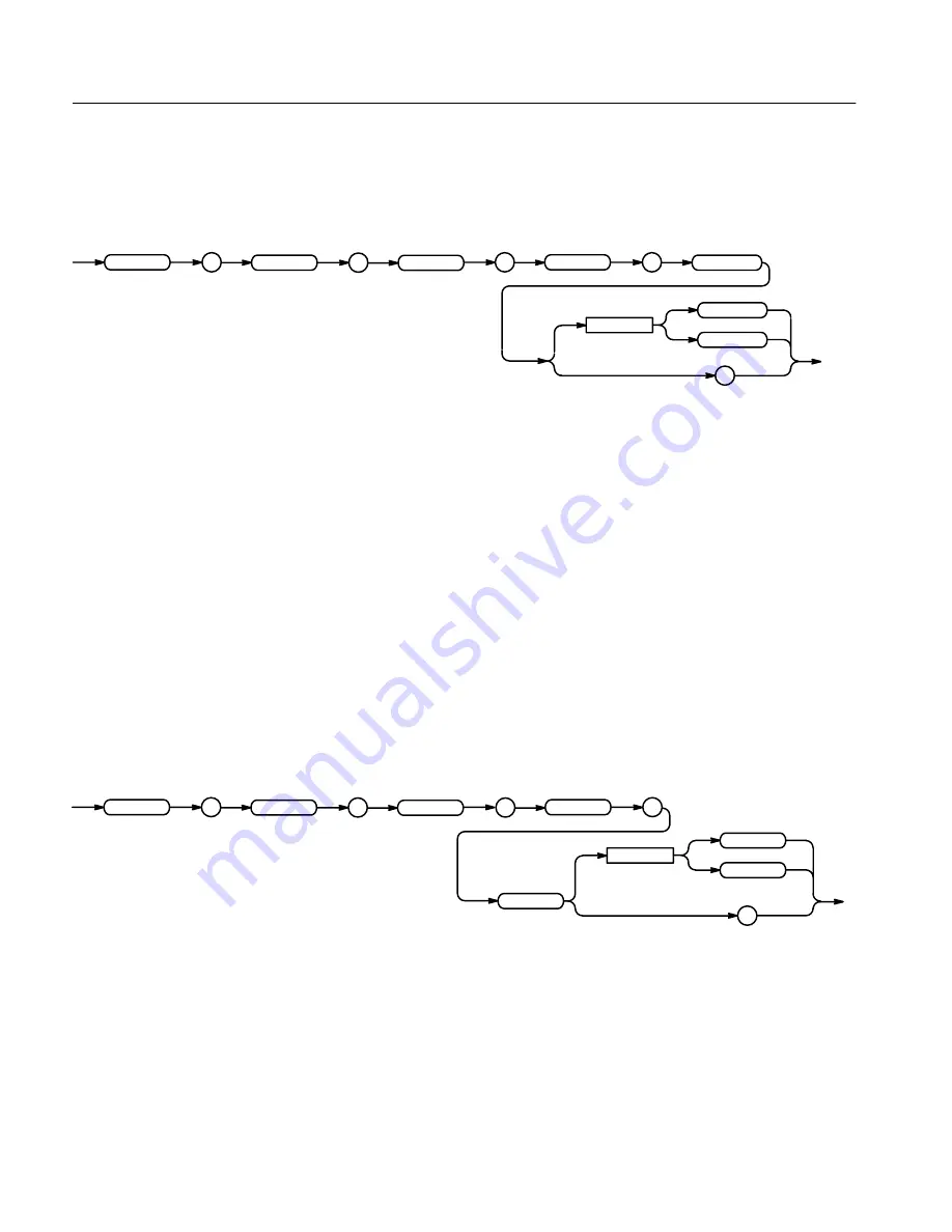 Tektronix TDS 410A Programming Manual Download Page 282