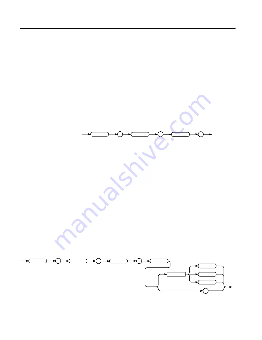 Tektronix TDS 410A Скачать руководство пользователя страница 284