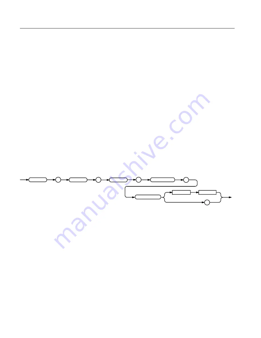 Tektronix TDS 410A Скачать руководство пользователя страница 292