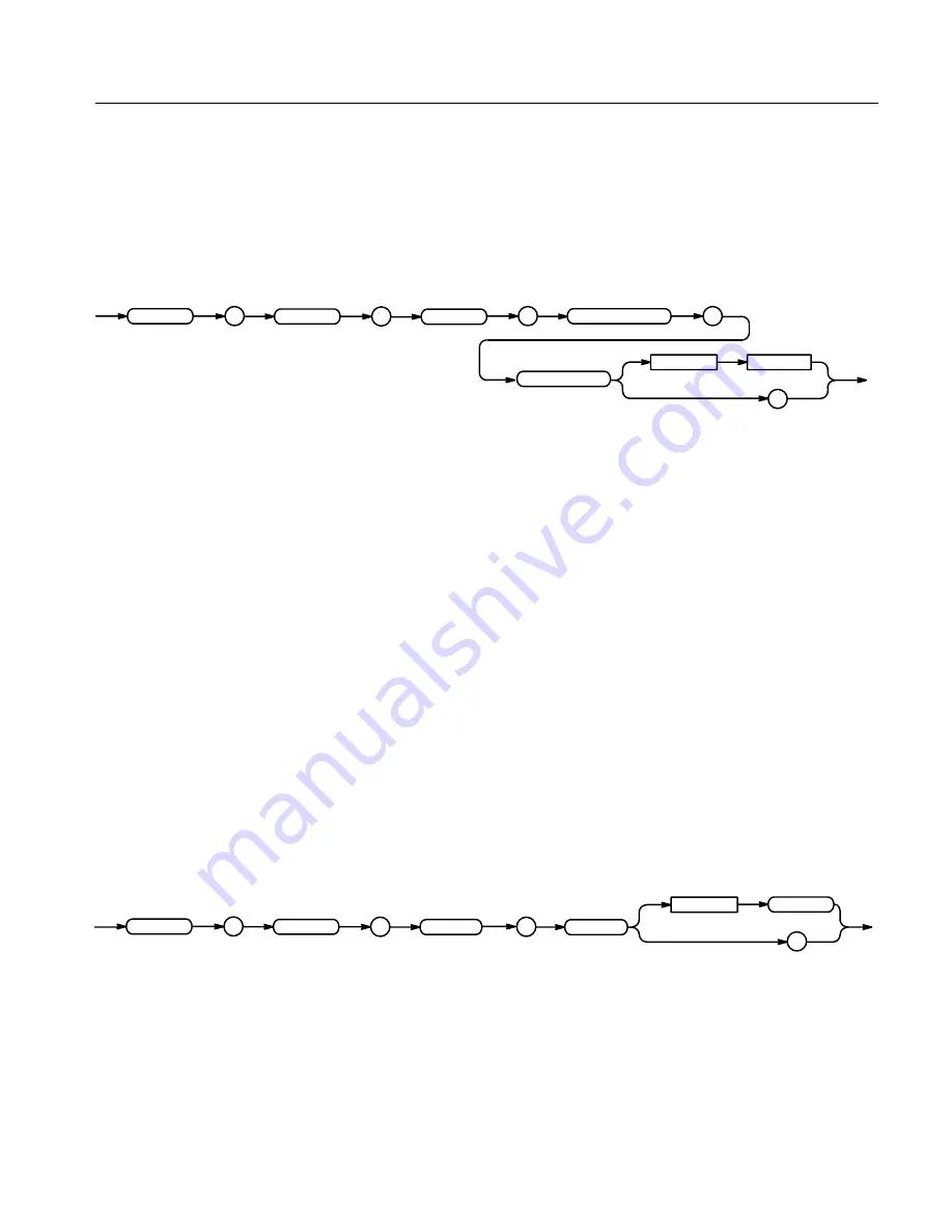 Tektronix TDS 410A Programming Manual Download Page 293