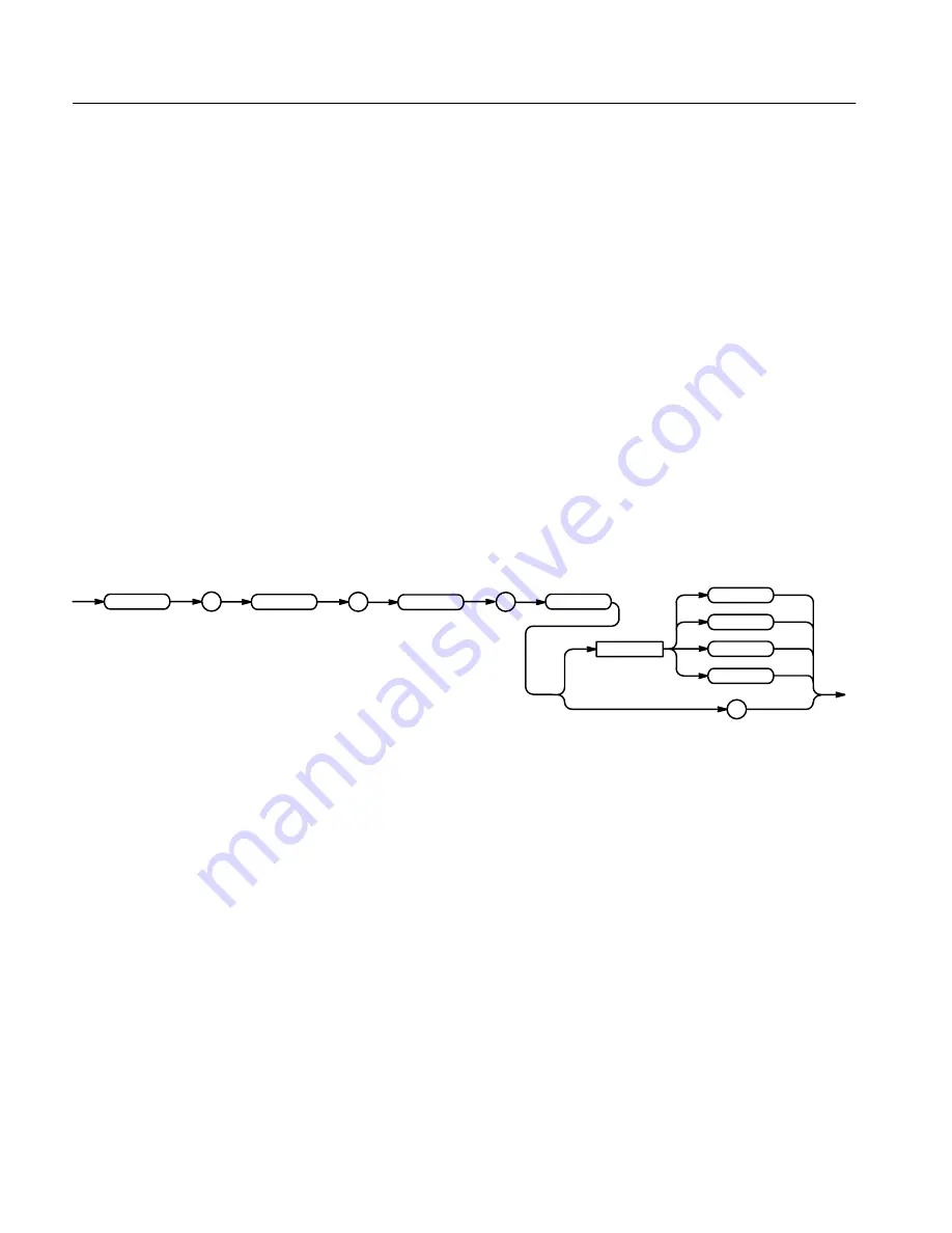 Tektronix TDS 410A Скачать руководство пользователя страница 298