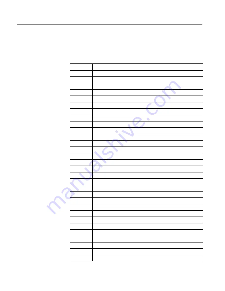 Tektronix TDS 410A Programming Manual Download Page 340