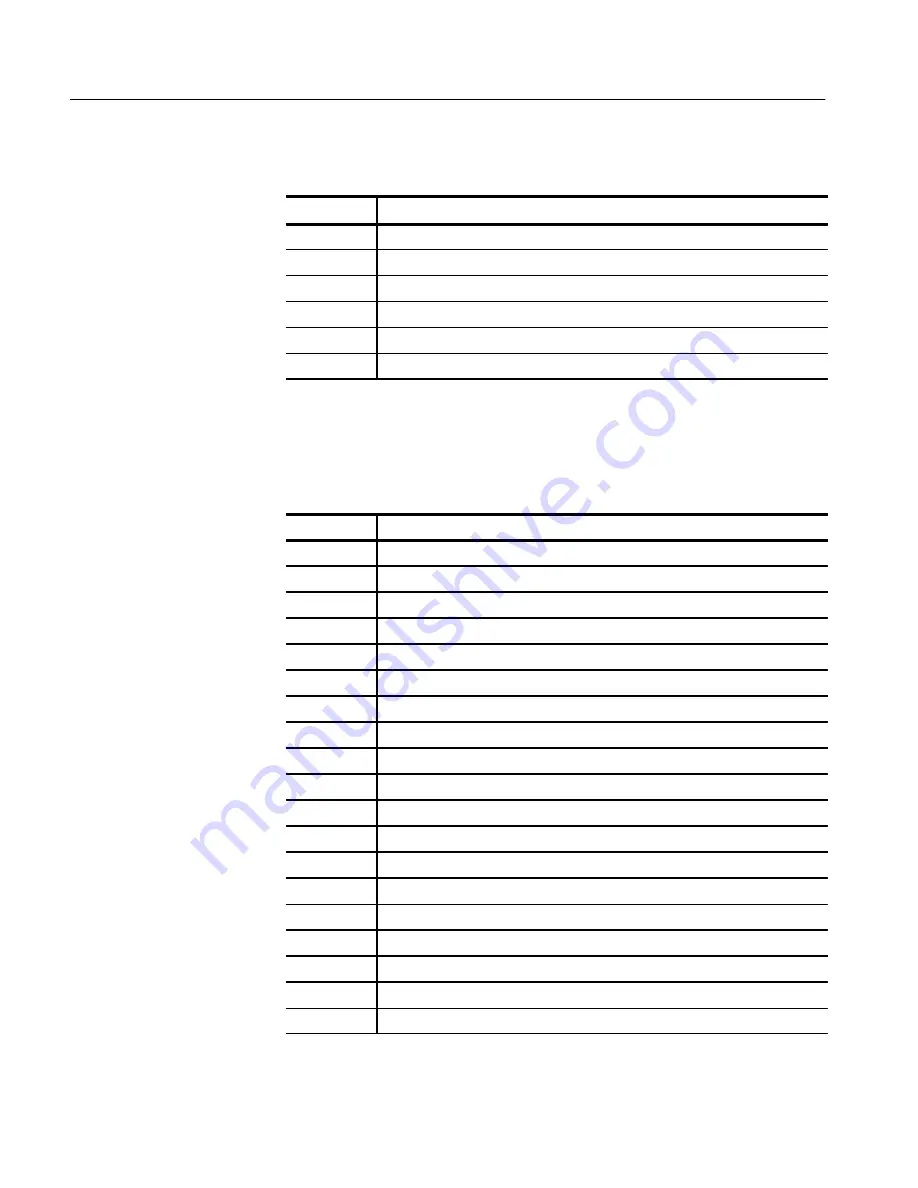 Tektronix TDS 410A Programming Manual Download Page 344