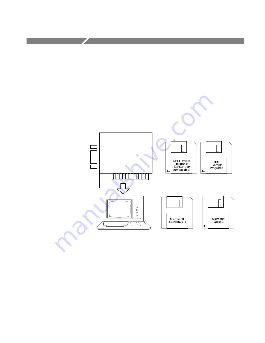 Tektronix TDS 410A Programming Manual Download Page 347