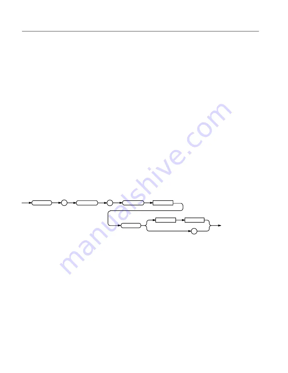 Tektronix TDS 420A Programmer'S Manual Download Page 96