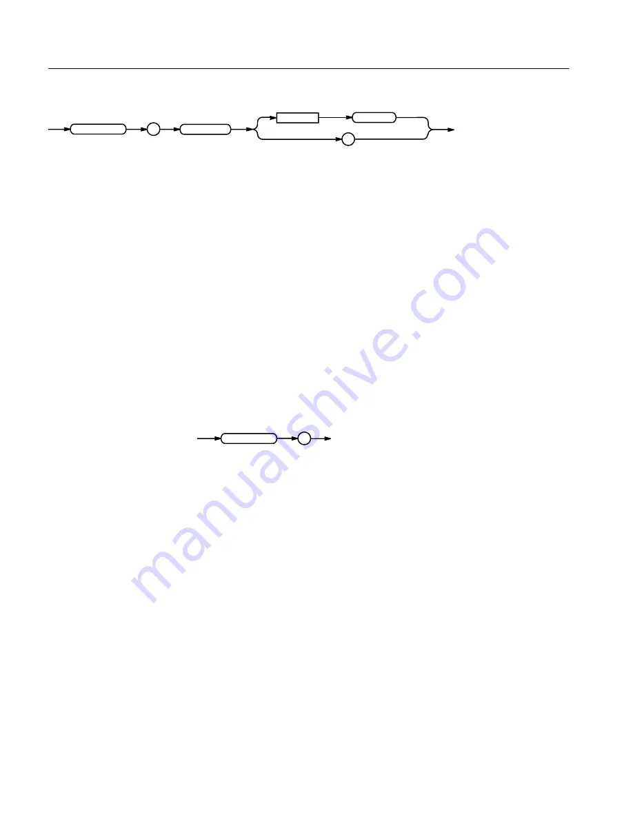 Tektronix TDS 420A Programmer'S Manual Download Page 174