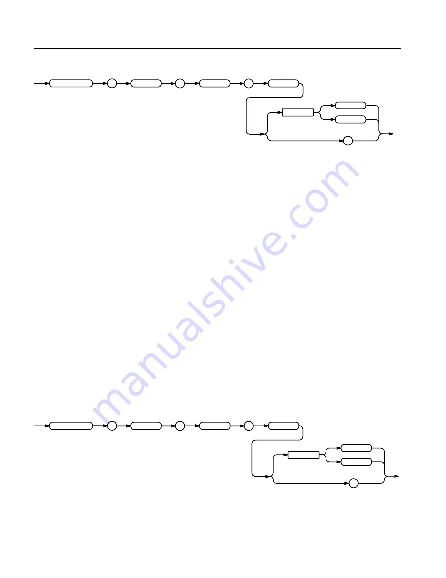 Tektronix TDS 420A Programmer'S Manual Download Page 226