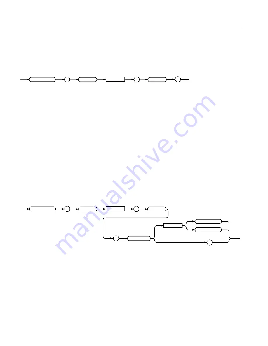 Tektronix TDS 420A Скачать руководство пользователя страница 234