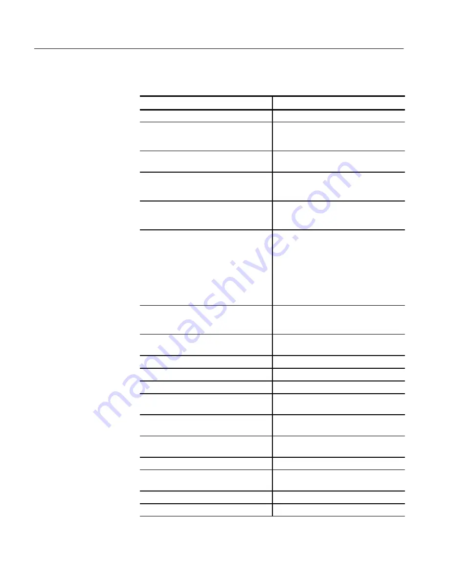 Tektronix TDS 420A Programmer'S Manual Download Page 415