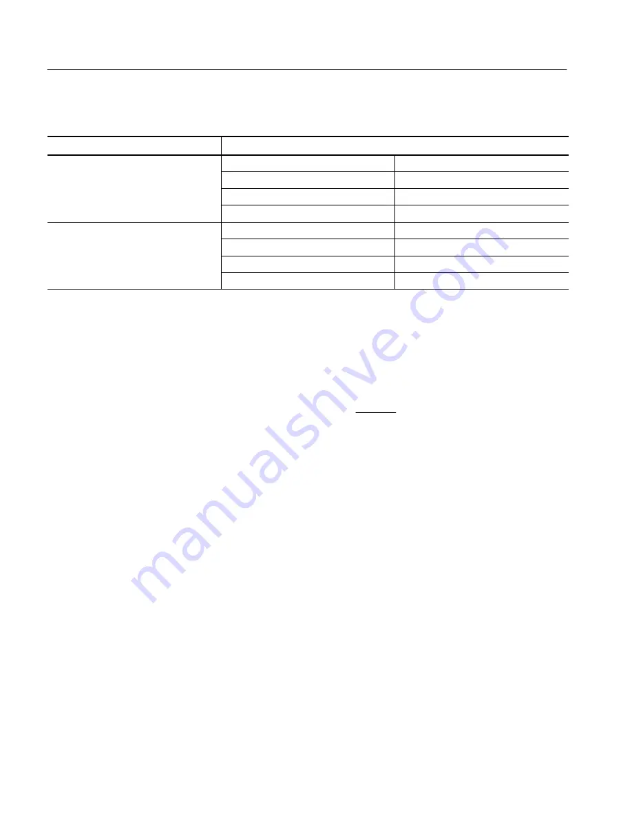 Tektronix TDS 420A Service Manual Download Page 30