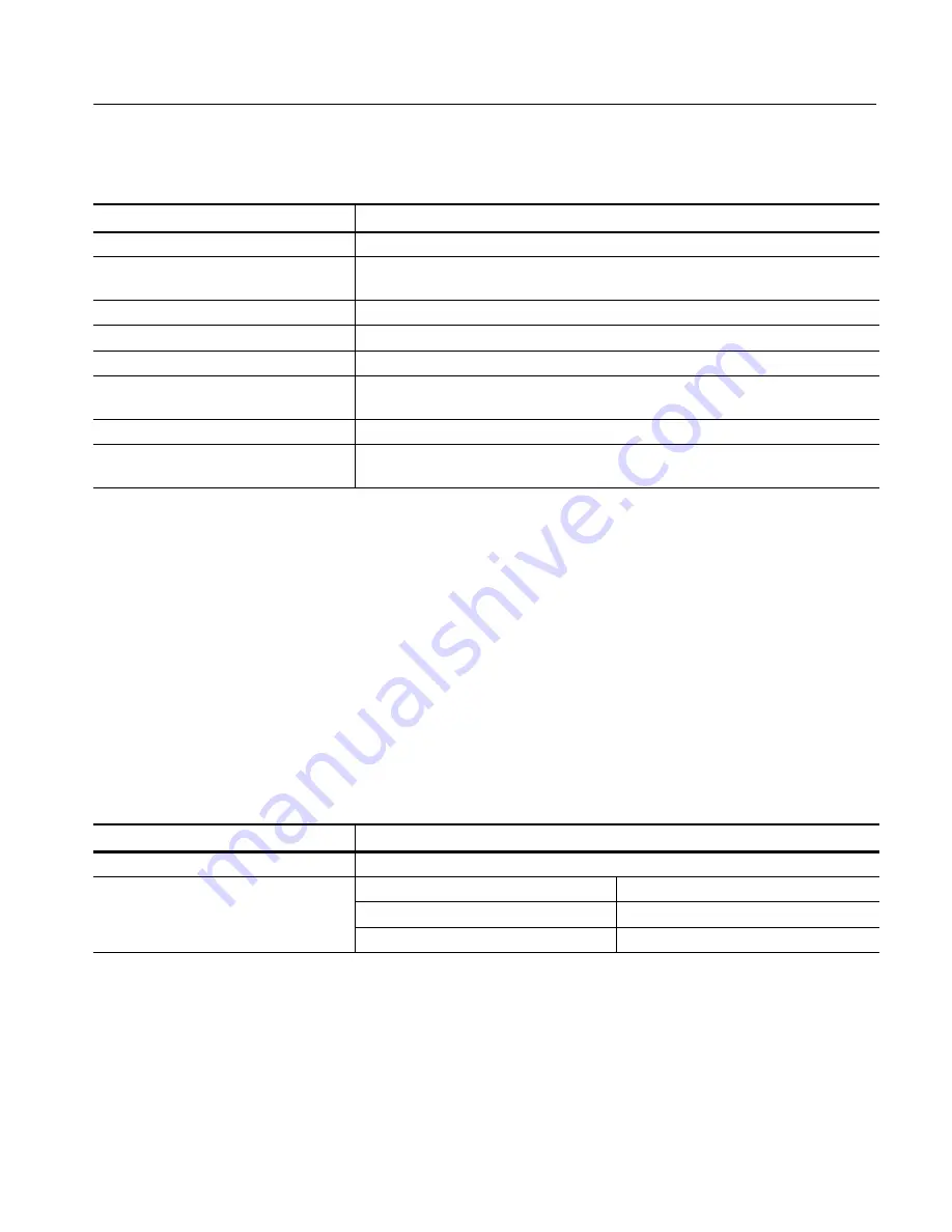 Tektronix TDS 420A Service Manual Download Page 31