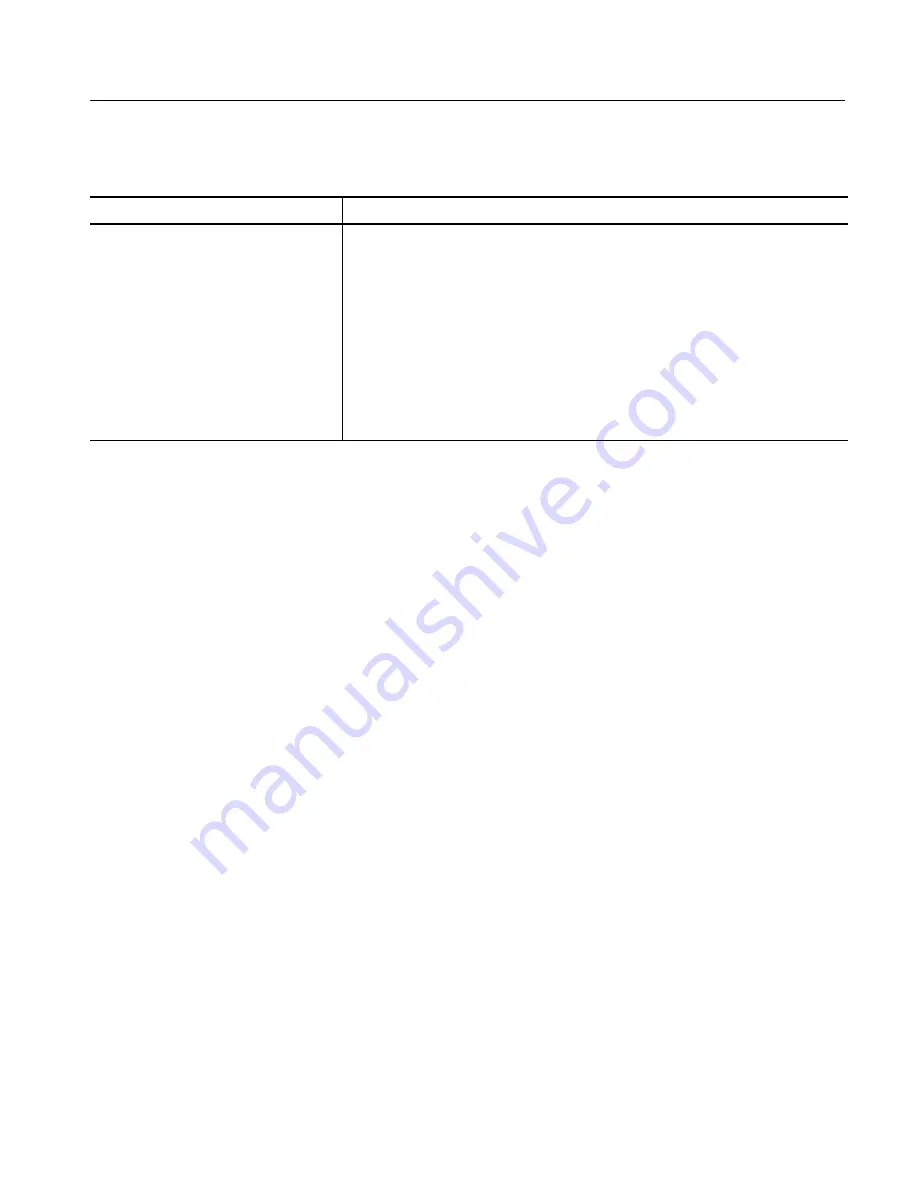 Tektronix TDS 420A Service Manual Download Page 41