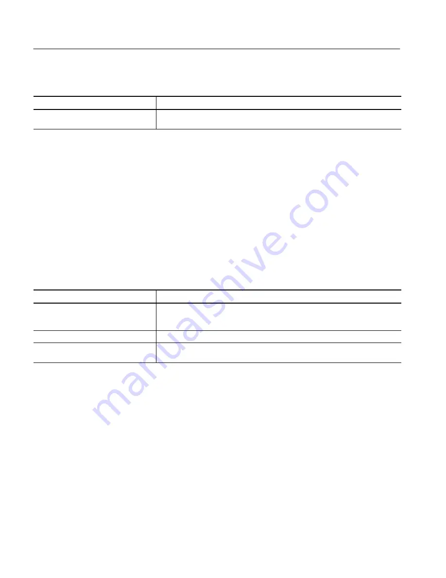 Tektronix TDS 420A Service Manual Download Page 48