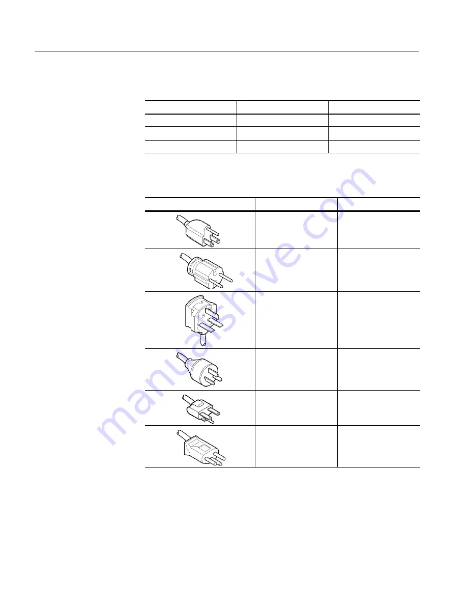 Tektronix TDS 420A Service Manual Download Page 50