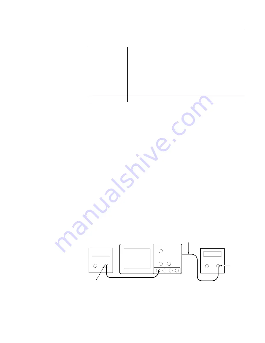 Tektronix TDS 420A Service Manual Download Page 115