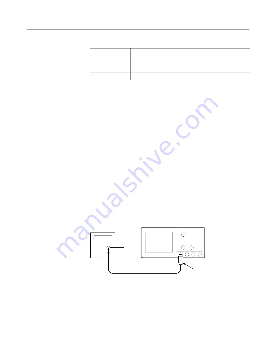 Tektronix TDS 420A Скачать руководство пользователя страница 117